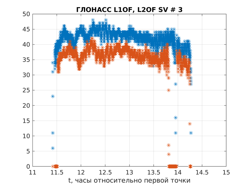Файл:Listopad qcn0 SV 3 large.png