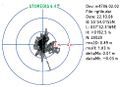 Миниатюра для версии от 02:02, 28 марта 2021